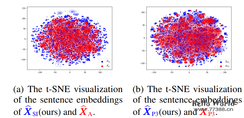 开源推荐:LaMini-LM可将模型大小减少10倍,且保证性能